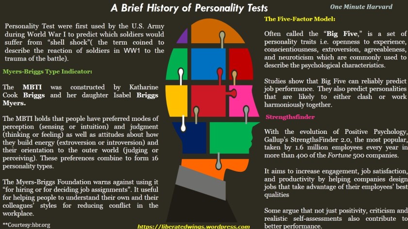 personality-test