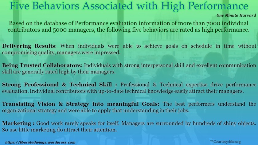 five behaviours that attract managers